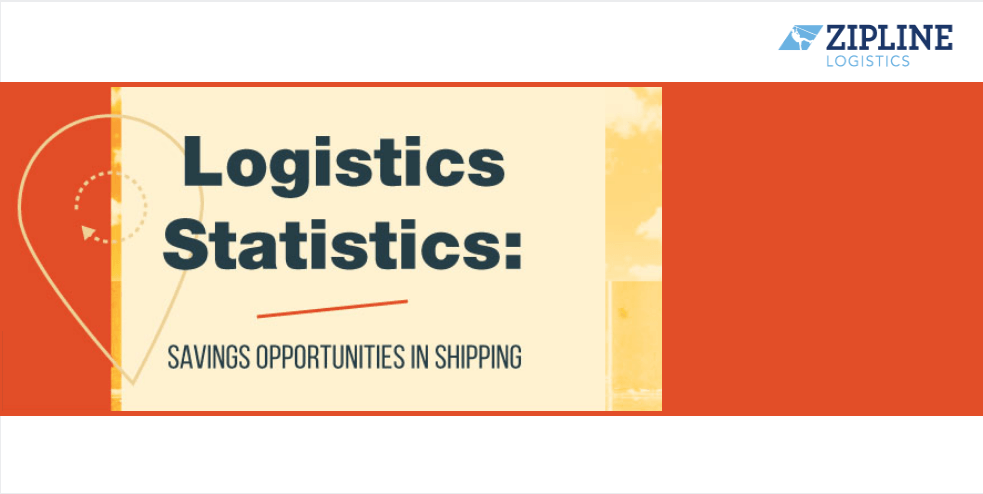 Logistics Statistics: Savings Opportunities in Shipping (INFOGRAPHIC)